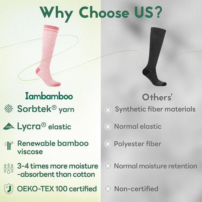 Compression Socks Women & Men, 15-20 mmHg Bamboo Viscose Knee High Soft Support for Flying Travel Daily - Image 2
