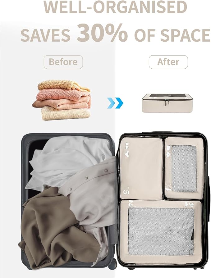 ECOHUB 7 Set Packing Cubes Tear-Resistant Luggage Packing Organizers with Number Icon for Travel Accessories Luggage Suitcase Machine Washable Packing Cubes (Beige) - Image 2