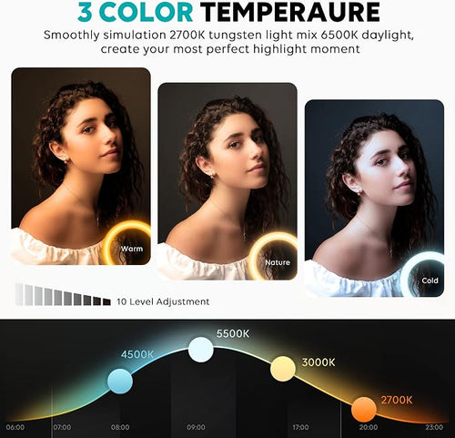 10" Ring Light with Stand 72'' Tall & Phone Holder,38 Color Modes Selfie Light with Tripod Stand,Stepless Dimmable/Speed LED Ring Light for iPhone & Android,YouTube, Makeup,TIK Tok - Image 2