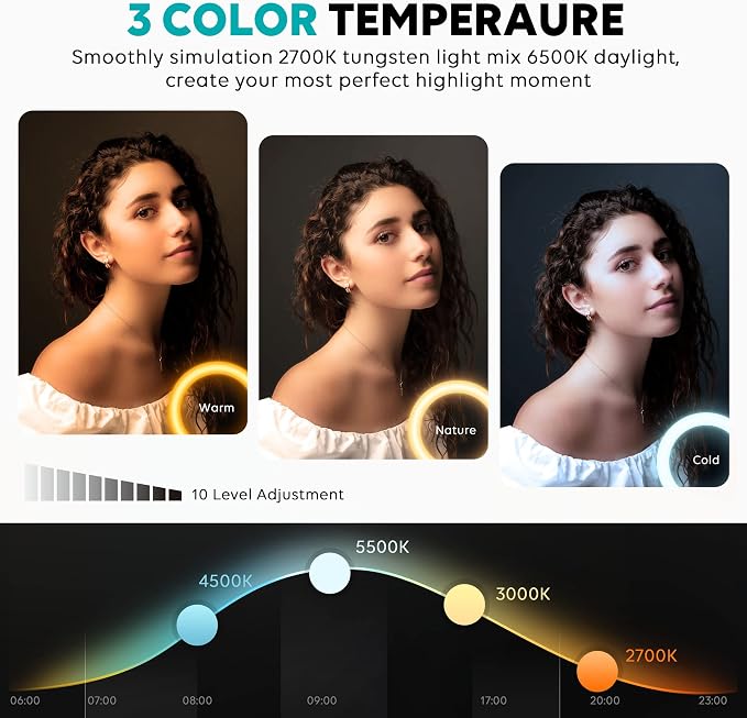 12'' Ring Light with Stand 72'' Tall & 2 Phone Holders,38 Color Modes Selfie Light with Tripod Stand, Big LED Ring Light for iPhone/Android/Camera,YouTube,Makeup - Image 6