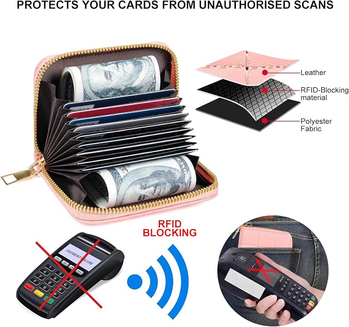 Credit Card Wallet, RFID Card Case Wallet, Zipper Card Cases Holder for Men Women, RFID Blocking, KeyChain Wallet, Compact Size Card Organizer Case for Women - Image 3
