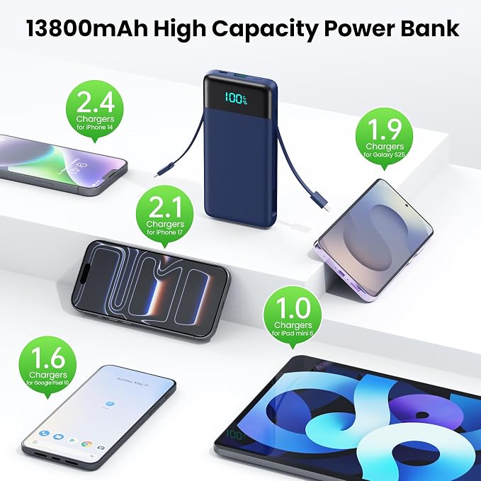 Portable Charger with Built-in AC Plug and Cables,13800mAh All in One USB C Fast Charging Power Bank,Travel Essentials Portable Phone Charger Battery Pack for iPhone 17/16/14,Galaxy,Android-Dark Blue - Image 7