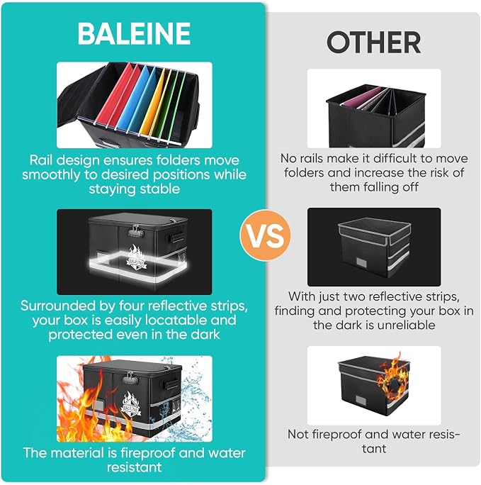 BALEINE Fireproof Document Box with Lock, Portable Fireproof Document Bag Waterproof Fire Proof File Boxes for Documents, File Organizer Box for Important Paperwork (Sliver, 16''x12.5''x11.5'') - Image 6