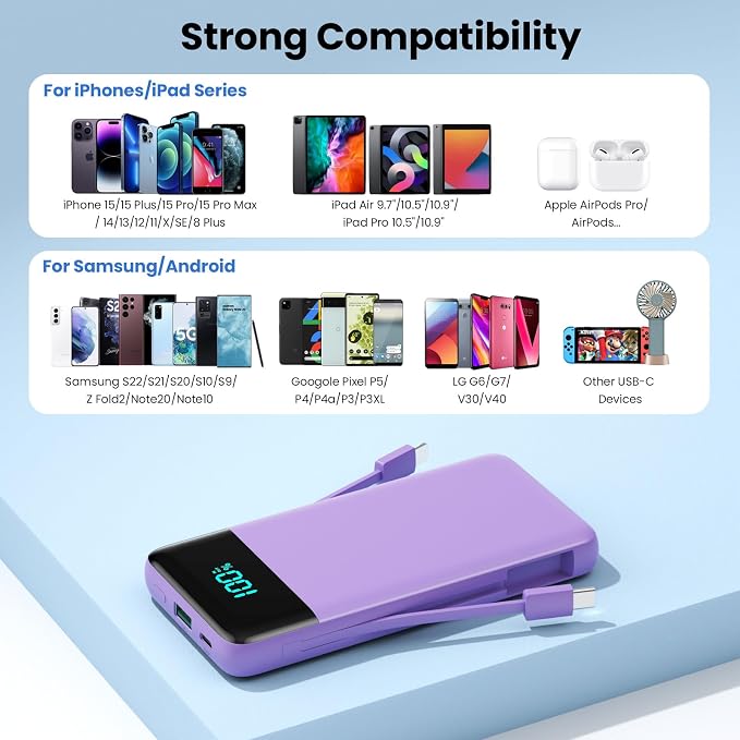 Portable Charger with Built-in AC Plug and Cables,13800mAh All in One USB C Fast Charging Power Bank,Travel Essentials Portable Phone Charger Battery Pack for iPhone 17/16/15/13,Galaxy,Android-Purple - Image 7
