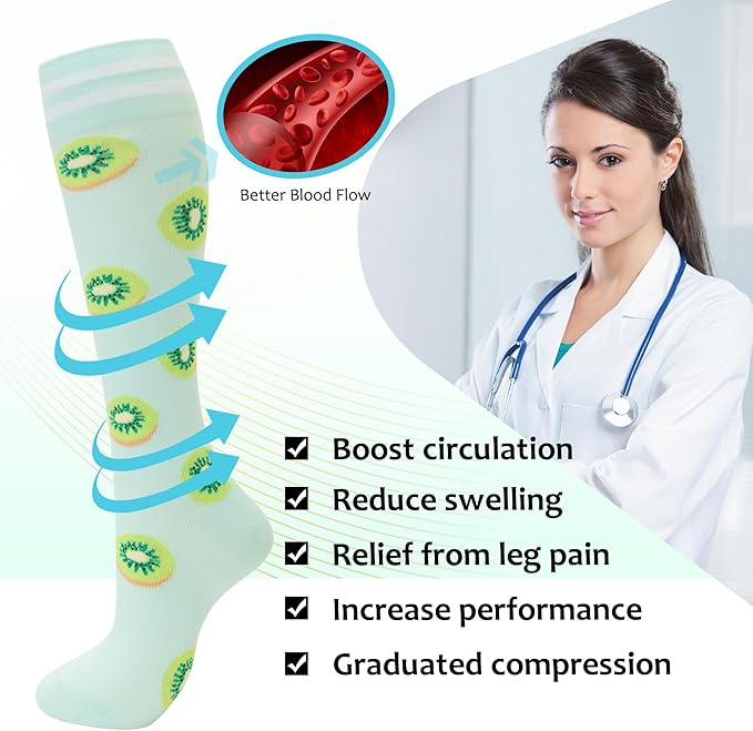 fenglaoda Compression Socks for Women Men Support Circulation 6 Pairs Socks For Nurse, Travel, Flight - Image 4