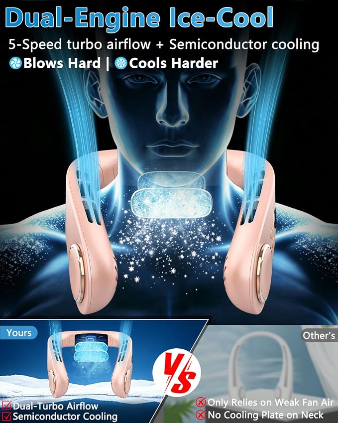Neck Fan with Cooling Plate-24H Quiet Powerful Fans that Blow 5 Speed&Power LED Display-USB 5500mAh Bladeless Wearable Personal AC Cooler - Image 3