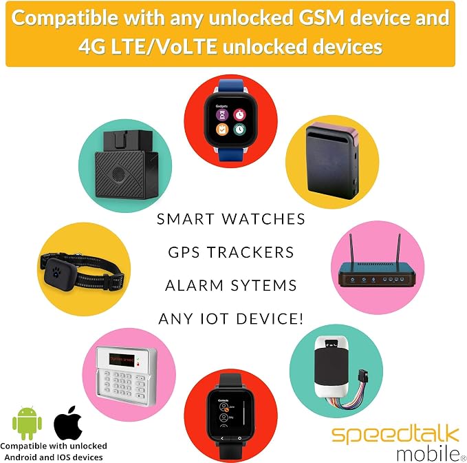 $5Prepaid SIM Card for 5G 4G LTE GPS Trackers for Pet s, Kids, Senior, Vehicle OBD, IoT, Car Tracker Devices | 30 Days Wireless Service in The USA - Image 3