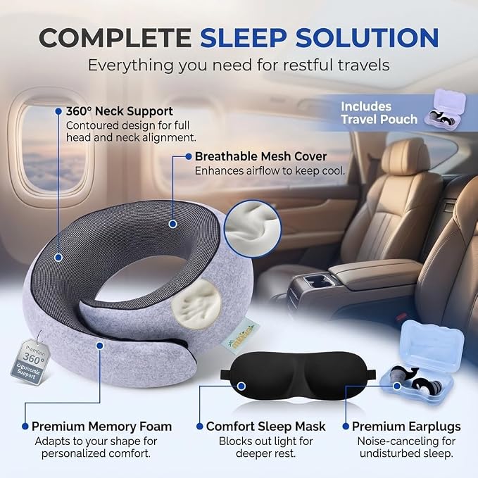 Neck Pillow Airplane Travel Set - Memory Foam Pillow for Plane and Driving Neck Rest - 360 Ergonomic Support Travel Pillows for Sleeping - Washable Cushion Kit for Flight & Car - Image 3