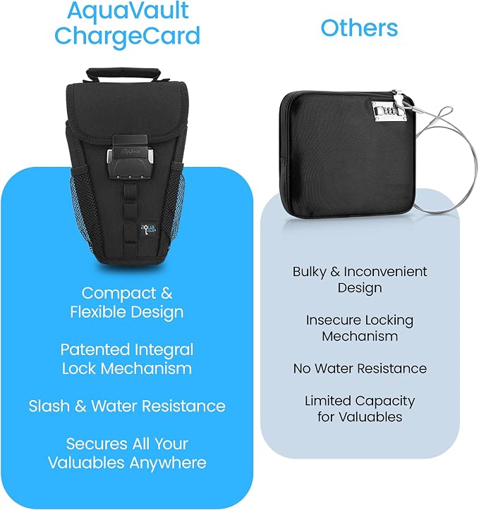 Portable Travel Safe Anti-Theft Cut-Resistant Beach Pool Lock Box | Black. Cut-resistant nylon with water resistance and RFID blocking. Secures phones and valuables at the beach, pool or hotel. - Image 8
