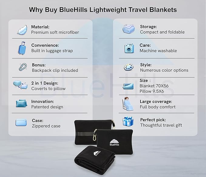 BlueHills Premium Soft Lightweight Travel Blanket Pillow 2 in 1 - Black | 2 in 1 Compact Travel Pillow, 70 X 56 Inches Long, Portable & Lightweight, Long Flight Comfort, Traveling Essential Accessory - Image 2