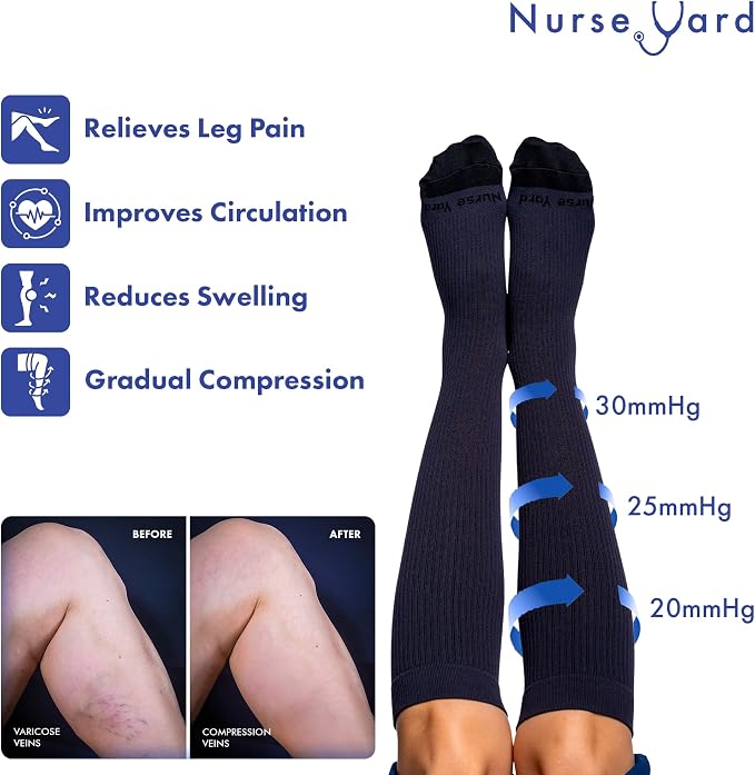 Compression Socks for Nurses - Women & Men - 20-30mmHg Graduated Compression, For Medical Staff, Athletes - 1 Pair - Image 5