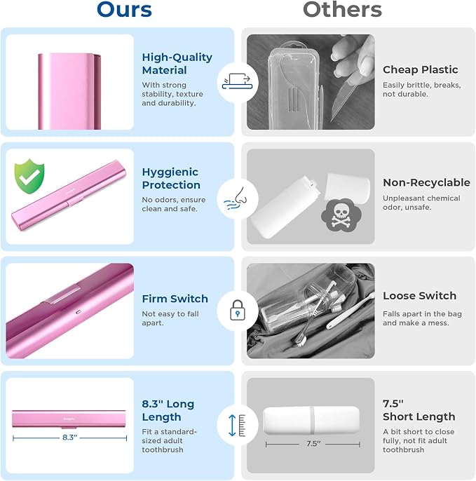 Aluminum Toothbrush Travel Case, Portable Travel Toothbrush Holder, Durable Manual Toothbrush Box Container for Traveling, Bathroom, Camping, Business Trip-Pink - Image 3