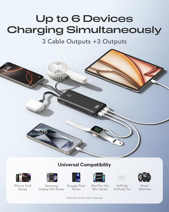Orfeika 20000mAh Power Bank, Portable Charger with 4 Built-in Cables | 20W PD USB C Fast Charging,6 Outputs,LED Display,Flight-Safe,Travel Essentials Battery Pack for iPhone, Galaxy, iPad & More - Image 4