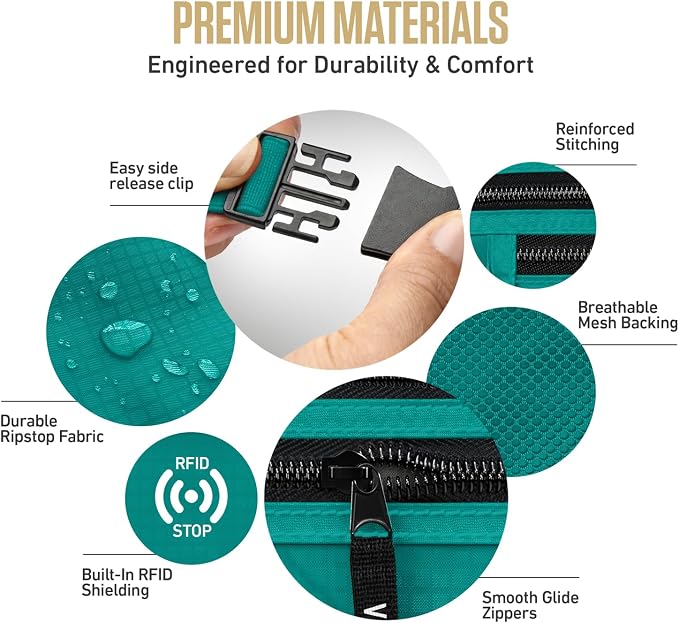 VENTURE 4TH Travel Money Belt, RFID Blocking Passport Holder - Turquoise - Image 6