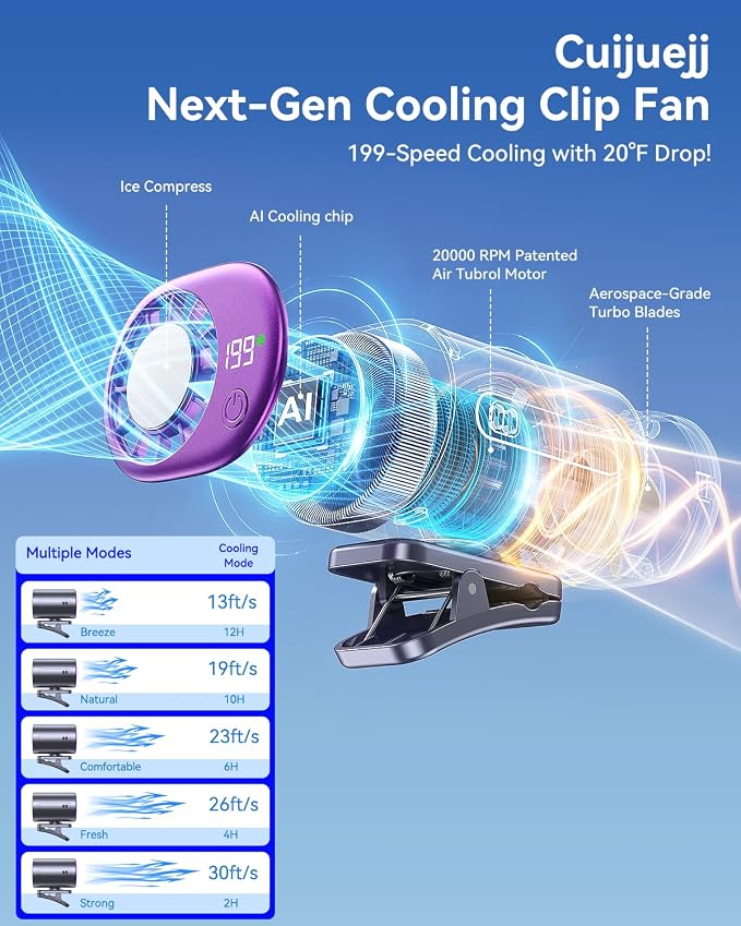 Clip-On Portable Fan with Ice Cooling, 20000 RPM Rechargeable Handheld Turbo Fan, 360° Rotating Detachable Clip, Mini Stroller Fan for Baby, Compact Travel Essentials, Summer Gifts for Women,Grey - Image 2