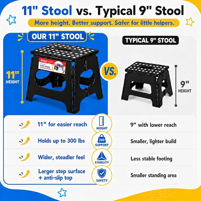 11 Inch Folding Step Stool for Kids, Non-Slip Foldable Stools, Black | Heavy Duty Collapsible Foot Stool, Lightweight with Built-in Handle, Holds 300 lb for Adults Kitchen Bathroom Bedroom Outdoor - Image 2
