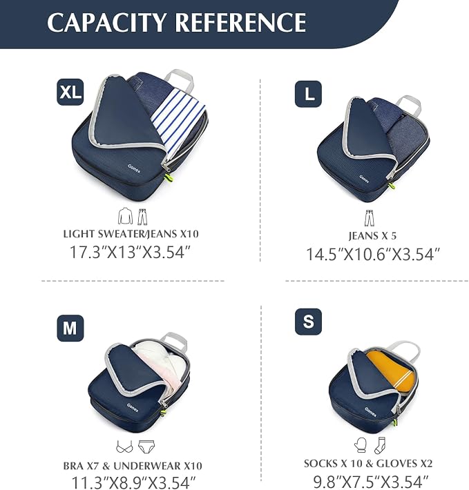 Gonex Compression Packing Cubes, 4-Piece Expandable Travel Organizers | Double-Zip Compression, Space-Saving Design, Ripstop Fabric, Carry-On & Backpack Friendly, Family & Business Travel - Image 6