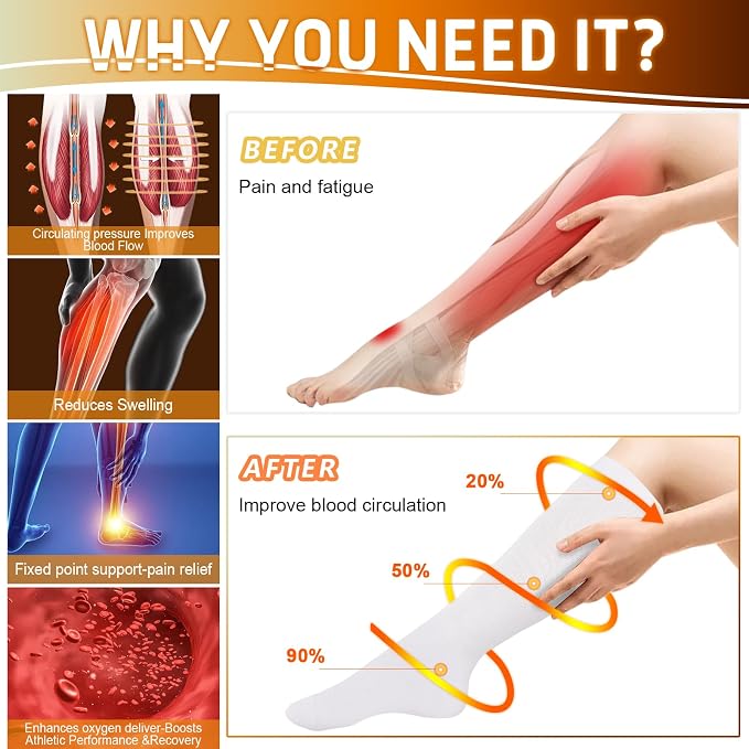 5/6 Pairs Graduated Compression Socks for Women&Men 20-30mmhg Knee High Socks Travel Hiking Running Stocking - Image 2