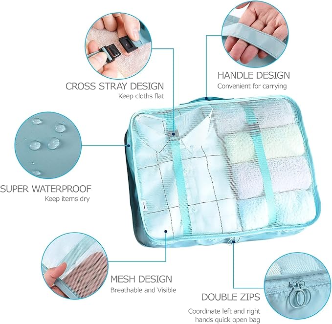 LANSKLBD 6/8 Set Packing Cubes for Suitcases Travel Luggage Packing Organizers,Travel Accessories Essentials Luggage Organizer with Shoe/Tioletry/Laundry Bag (Light Blue, 8 set) - Image 2