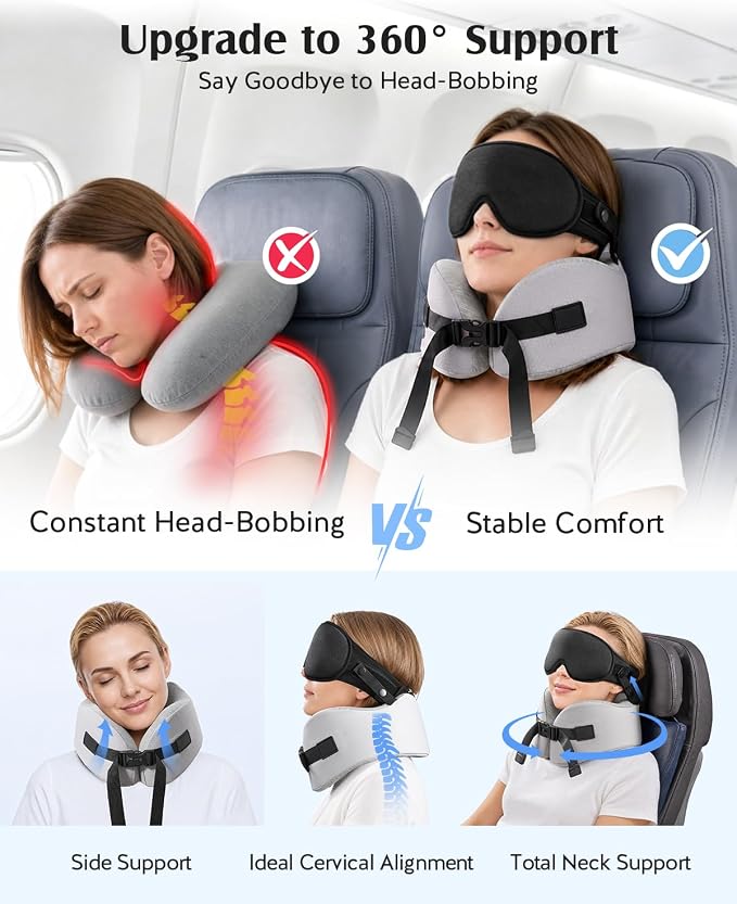 YFONG Travel Pillow with 3D Sleep Mask for Long Flights Airplane, Grey | Patented 360° Ergonomic Sleeper Hold Head Support System, Memory Foam Neck Pillow, Prevents Head Bobbing, Adjustable Strap - Image 5