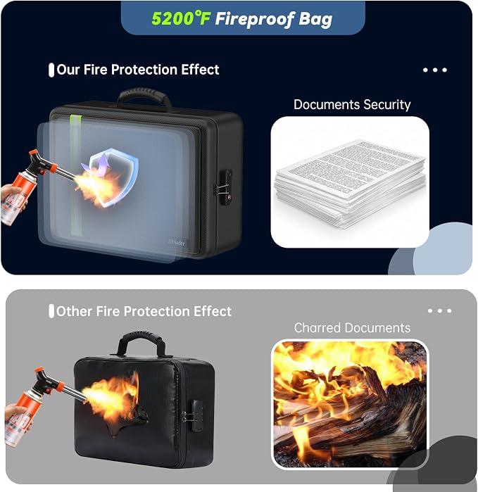 Fireproof Document Bag with Lock for Legal/Letter Files, Black | 5200℉ Fireproof Important Document Organizer with Waterproof Zipper, Large Portable Safe for Home Travel Office, Soft - Image 4