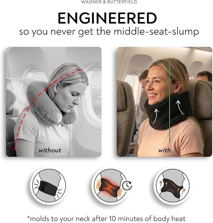 Slim Travel Neck Pillow for Long Flights, 360° Memory Foam Support Travel Neck Pillow with Premium Airplane Comfort Essentials 5pc Set, Best for Sleeping on Airplanes, Cars, Trains | Compact Bag - Image 5