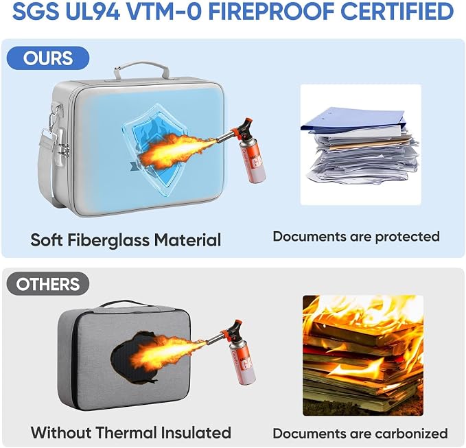 BALEINE Fireproof Document Box with Lock, Portable Fireproof Document Bag Waterproof Fire Proof File Boxes for Documents, File Organizer Box for Important Paperwork (Silver, 15''x11''x4'') - Image 5