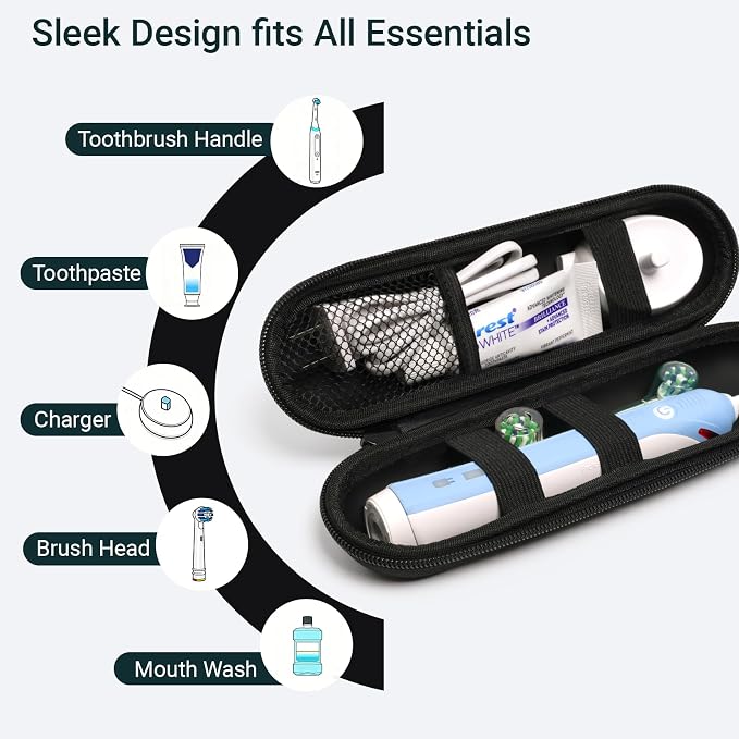 Nincha Compact Electric Toothbrush Travel Case, EVA Protective Storage Bag for Philips Sonicare/Oral-B, Waterproof Portable Carrying Case with Mesh Pocket & Elastic Bands (Black) - Image 3
