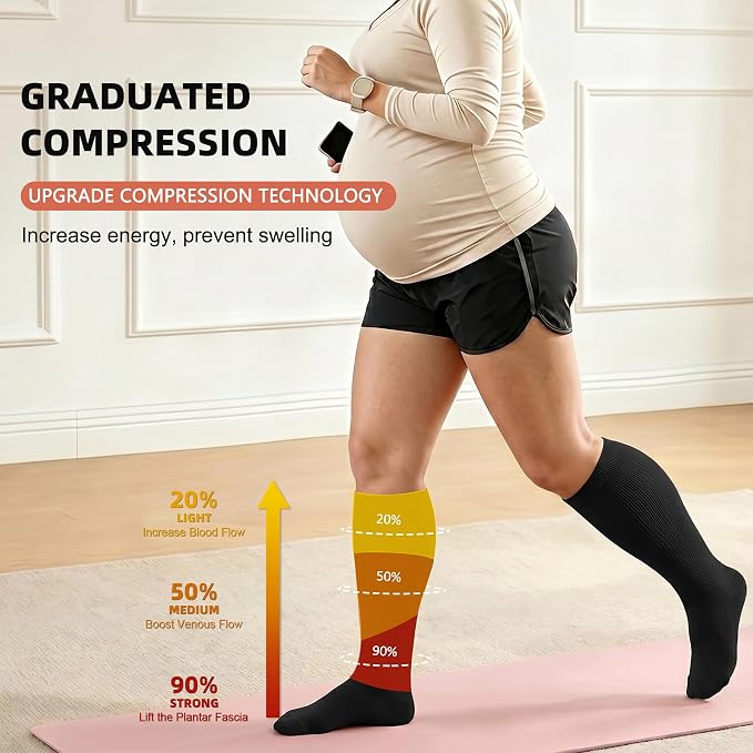 Diu Life 3 Pairs Plus Size Compression Socks for Women and Men Wide Calf Extra Knee High Support for Circulation - Image 5