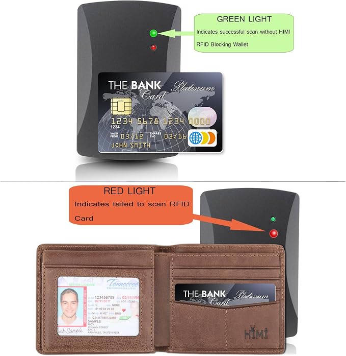 HIMI Wallet for Men-Genuine Leather RFID Blocking Bifold Stylish Wallet With 2 ID Window - Image 5