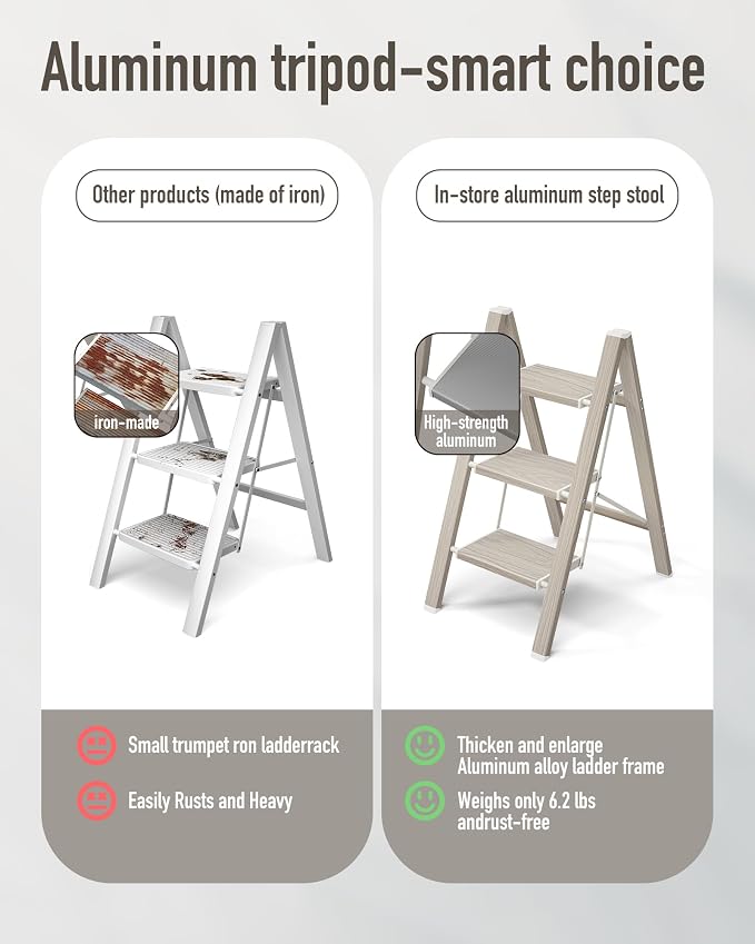 Mayi Plus 3 Step Stool Foldable, Aluminum, Lightweight Step Ladder | Extra-wide anti-slip folding steps with 330 lbs, for home,kitchen,office,outdoor,Fir woodgrain - Image 3