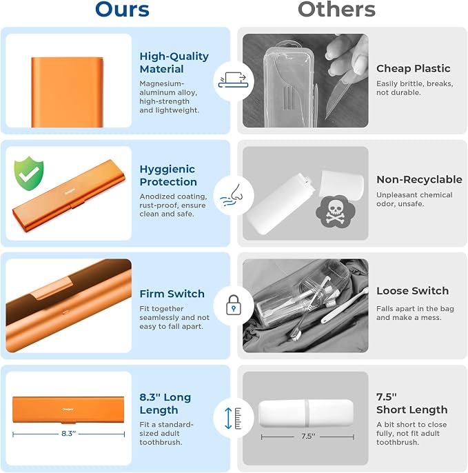Wider Aluminum Toothbrush Travel Case, Portable Travel Toothbrush Holder, Durable Manual Toothbrush Box Container for Traveling, Bathroom, Camping, Business Trip, Orange - Image 4