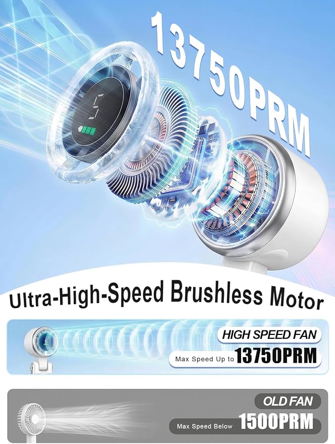Portable Handheld Turbo Fan, 5 Gear Wind, Battery Operated, Up to 13 Working Hours Rechargeable Fan, 3 IN 1 Hand Fans with Air Turbo Tech Cooling Fan for for Travel, Beach, Outdoor - White - Image 2
