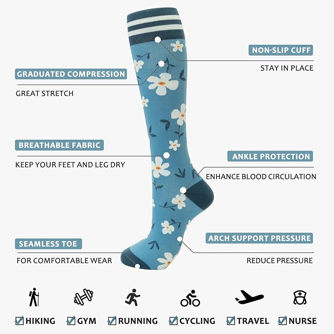 fenglaoda Compression Socks Women Men 4 Pairs, Knee High Support Socks for Running, Sports, Travel, Flight, Nurse - Image 3