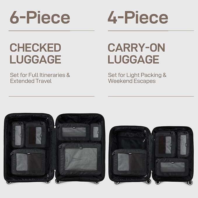 EPICKA TripCozy Compression Packing Cubes, 6 Set, Dark Grey | Durable Expandable Travel Organizer Bags with Mesh Tops for Space-Saving Storage of Clothes & Accessories in Luggage - Image 7