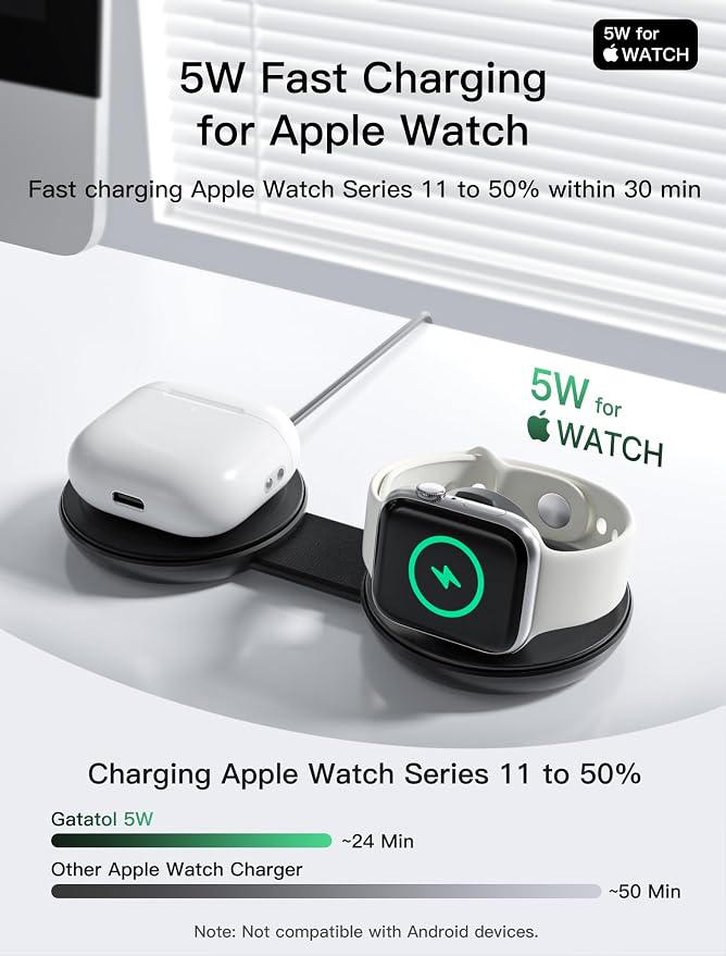 2 in 1 Magnetic Wireless Charger, Qi2 25W Fast Charging Travel Station Pad Compatible with MagSafe for iPhone Air/17/16/15/14/13/12, 5W for Apple Watch, AirPods 4/3/2/Pro with 30W Adapter (Black) - Image 3