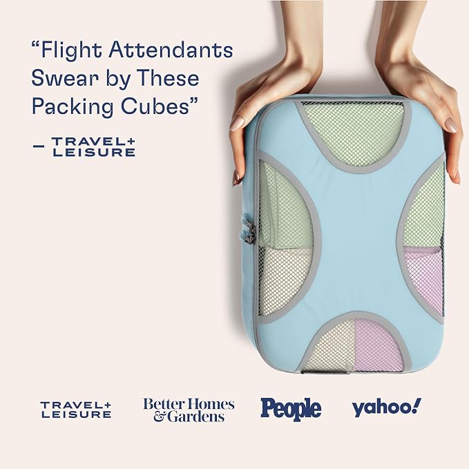 Shacke 5 Set Packing Cubes for Travel with Laundry Bag (Sky Blue) | Suitcase Organizer Bags Set: 4 Water-Resistant Luggage Cubes, XL to Small, + Laundry Bag for Carry-On or Checked - Image 3