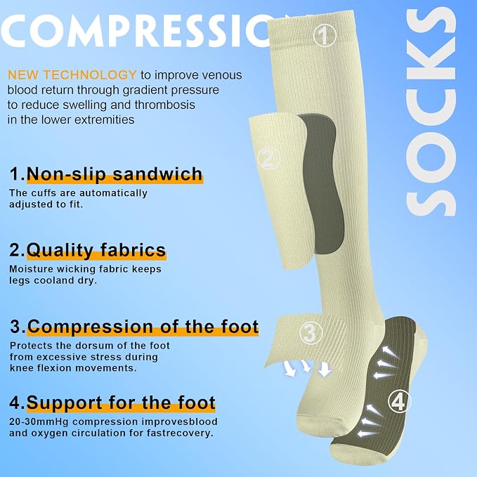 cerpite Compression Socks for Women & Men 6 Pairs Knee High Compression Socks 20-30 mmhg Best for Running,Nurse,Travel - Image 3