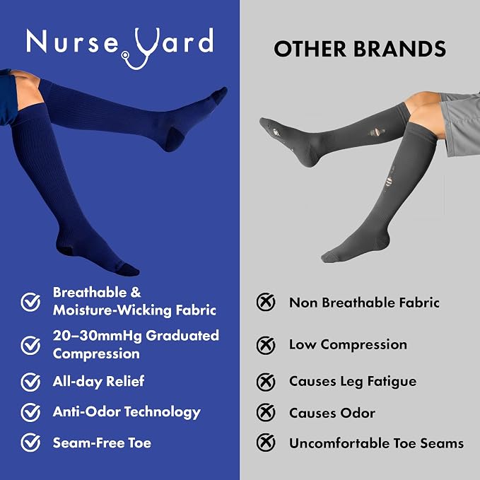 Compression Socks for Nurses - Women & Men - 20-30mmHg Graduated Compression, For Medical Staff, Athletes - 1 Pair - Image 4