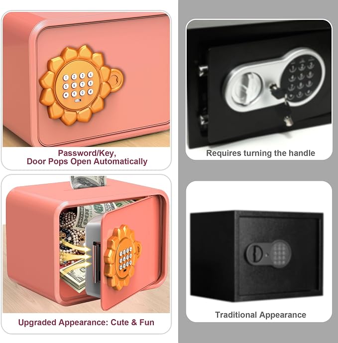 Pink Sunflower Mini Steel Safe with Auto Door & Coin Slot, Small Safe Box for Cash, Jewelry, Personal, Cosmetics & Goal Savings, for Kids, Teens & Renters, Home, Office, Hotel Use - Image 4