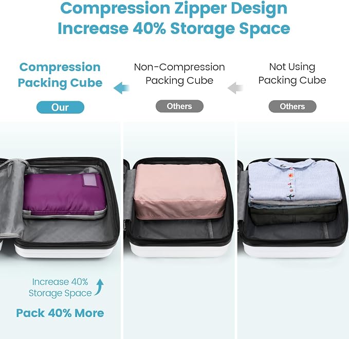 Cambond Compression Packing Cubes for Travel - Luggage Suitcase Organizer | Compression Zip Design for Space-saving, Expandable, Lightweight, Keep Clothes Sorted, Luggage Space Tidy, Carry on Pack Fast - Image 6
