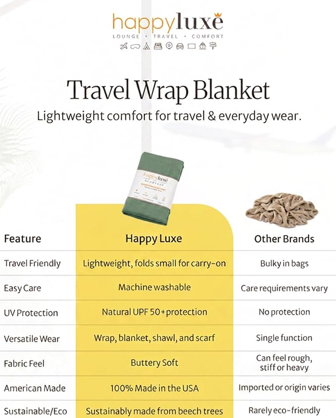 Pashmina Shawl Wraps for Women | USA Made Travel Scarf for Women | Lightweight & Soft Pashmina | Evening Dresses | Travel Scarf Airplane | UPF 50+ Sun Protection | 68x35in - Image 8