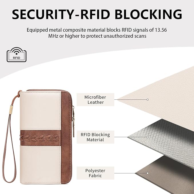 Wallets for Women Trifold Wristlet Wallets Large Capacity RFID Blocking Ladies Purse Credit Card Holder - Image 6