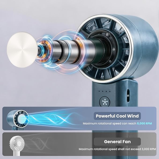 Foldable Handheld Fan with Ice Cooling - 4 Speed Rechargeable Mini Portable Fan, Ultra-Lightweight Personal Air Cooler for Desk, Travel and Makeup, Blue - Image 2