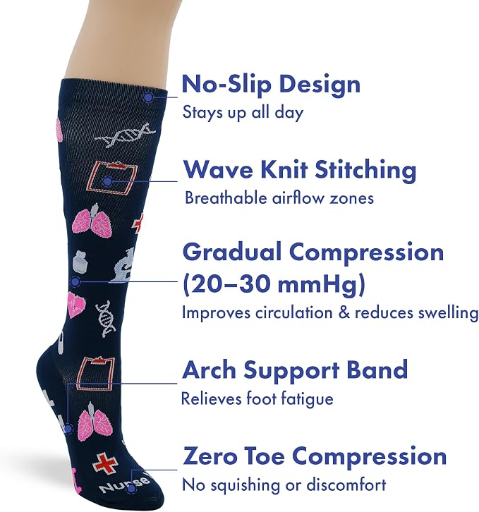 Compression Socks for Nurses - Women & Men - 20-30mmHg Graduated Compression, For Medical Staff, Athletes - 1 Pair - Image 3