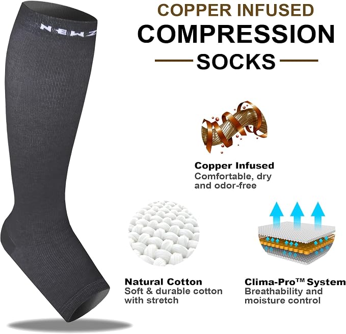 NEWZILL Compression Socks for Women & Men Circulation 20 mmHg, Graduated Open Toe, Cotton Compression Socks for Nurses - Image 2