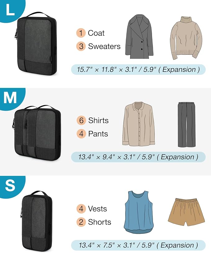 BAGSMART Compression Packing Cubes for Travel | Fits 20/24/28in Carry-On Suitcases, Compressible Bags Streamline Cruise Travel Essentials, Sturdy Handles, Machine Washable - Image 2