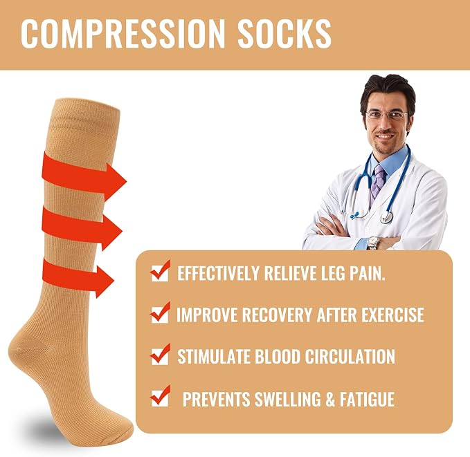 fenglaoda Compression Socks for Women Men 3 Pairs Graduated Compression Support Circulation Socks for Nurses - Image 4