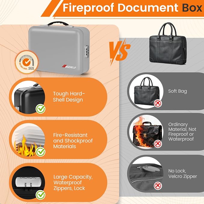 Fireproof Document Box with Lock, 5200°F Fireproof Water Resistant Hard Case File Organizer Safe Box for Important Documents, Certificates, Laptop, Passports (Sliver) - Image 6