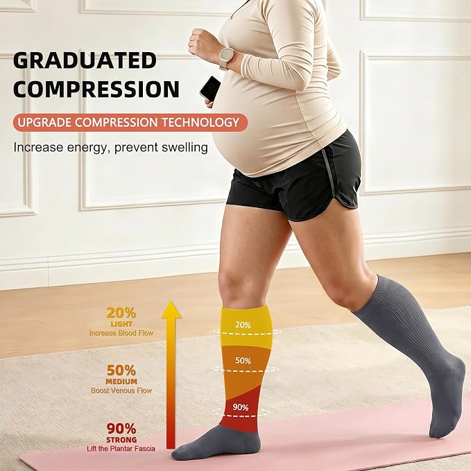 Diu Life 3 Pairs Plus Size Compression Socks for Women and Men Wide Calf Extra Knee High Support for Circulation - Image 4